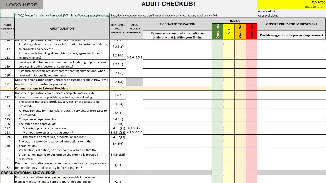 iso 9001 internal audit checklist xls