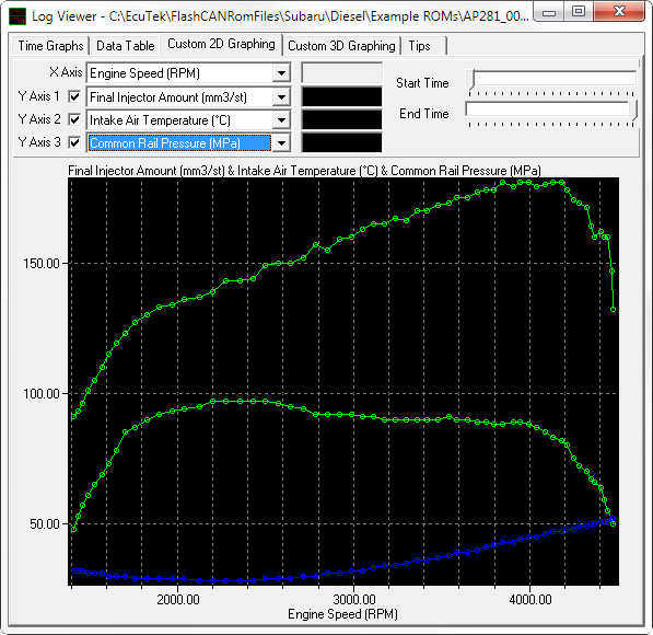 diesel tuning software